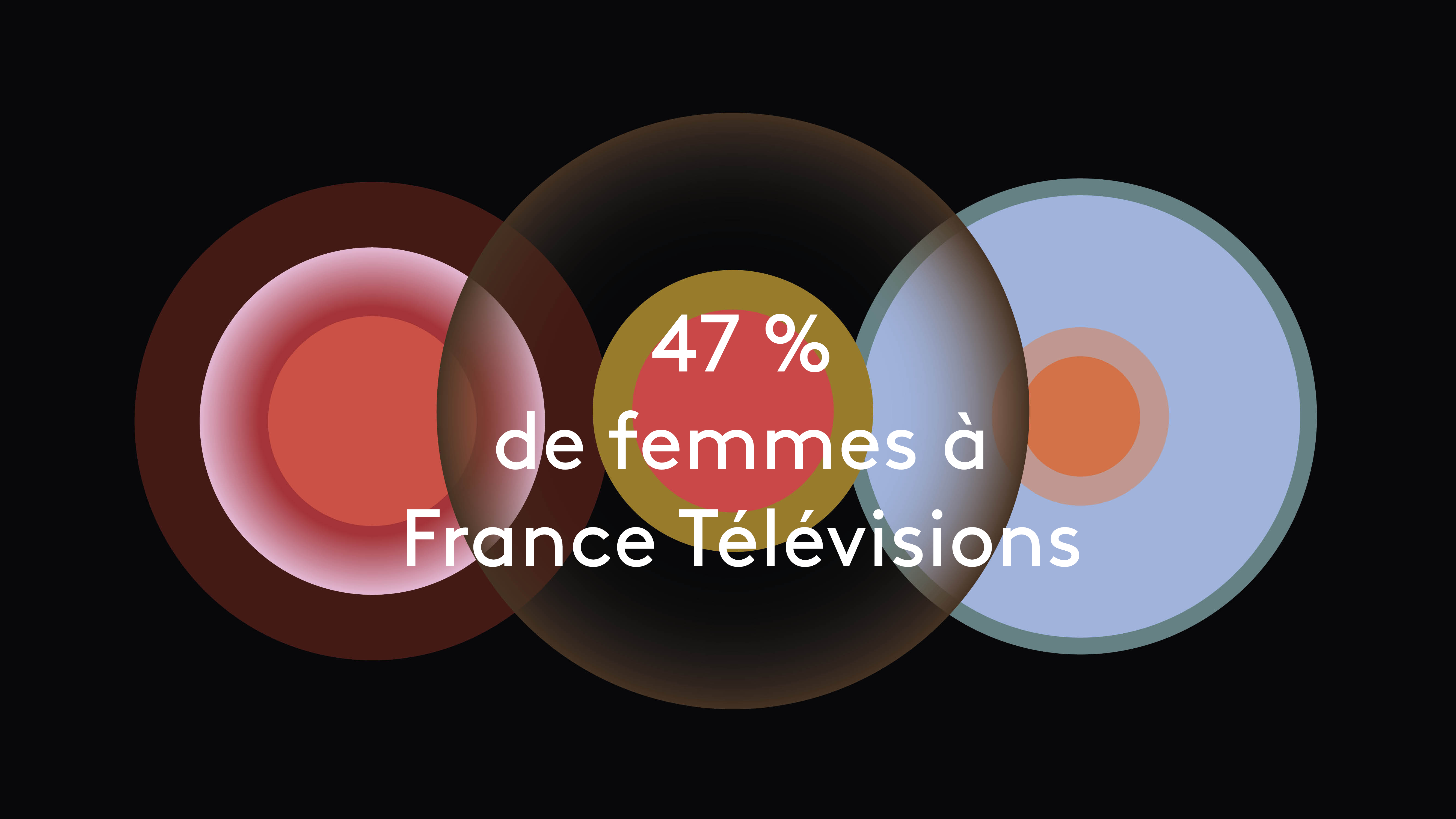 femme à FTV